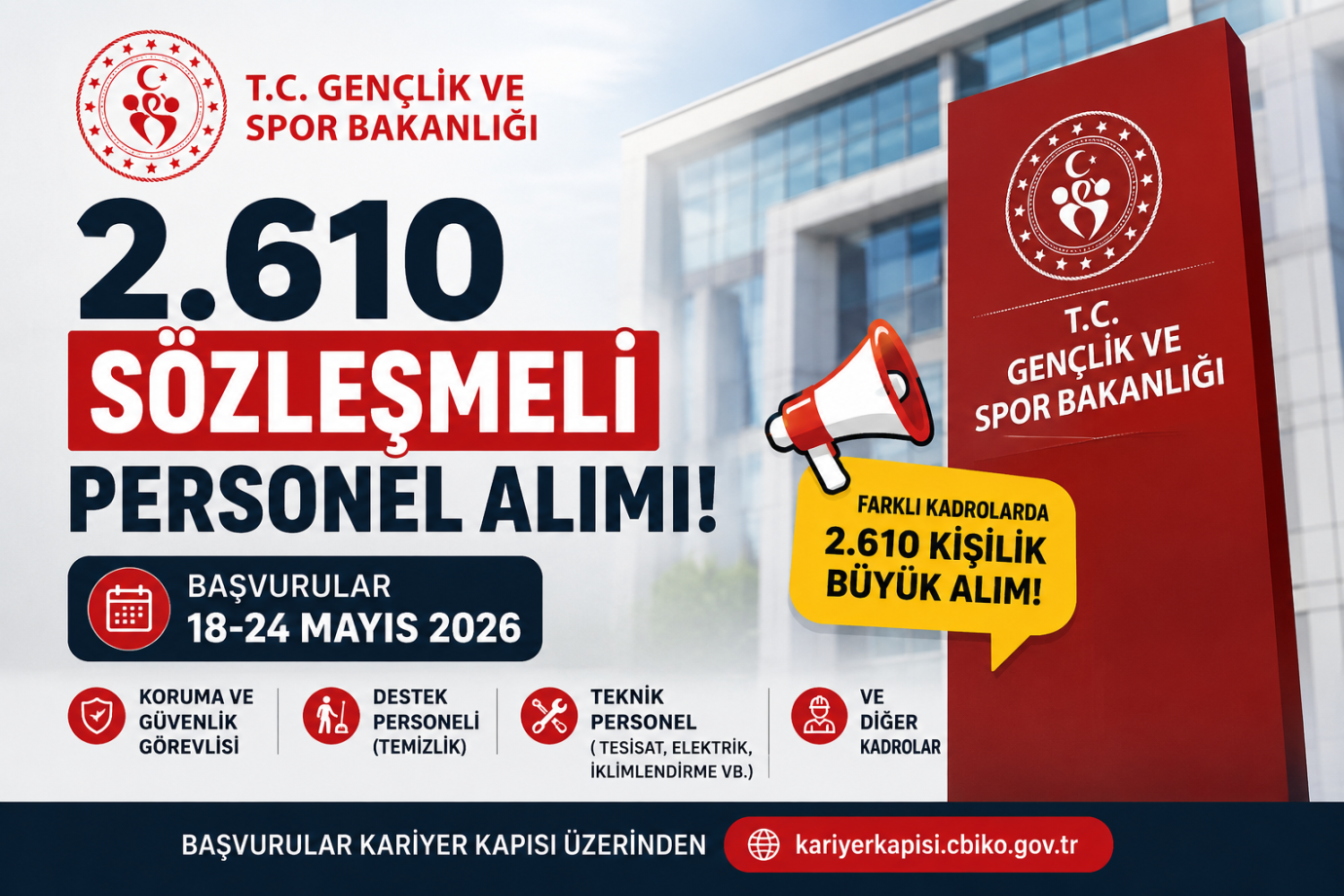 Gençlik ve Spor Bakanlığı’ndan 2.610 Sözleşmeli Personel Alımı