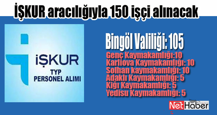 İŞKUR TYP kapsamında 150 personel alınacak