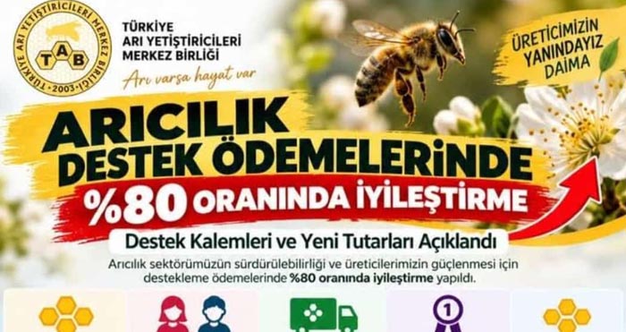 Arıcılık desteklerinde yüzde 80’lik iyileştirme